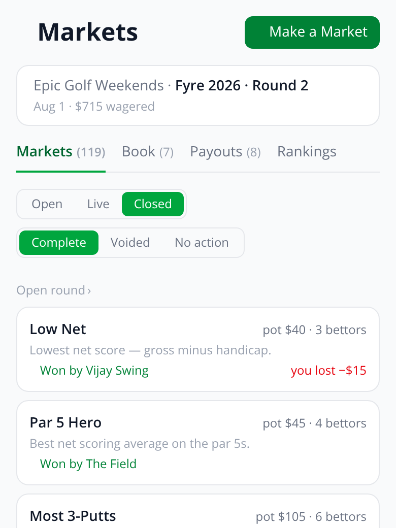 Settled markets for a round