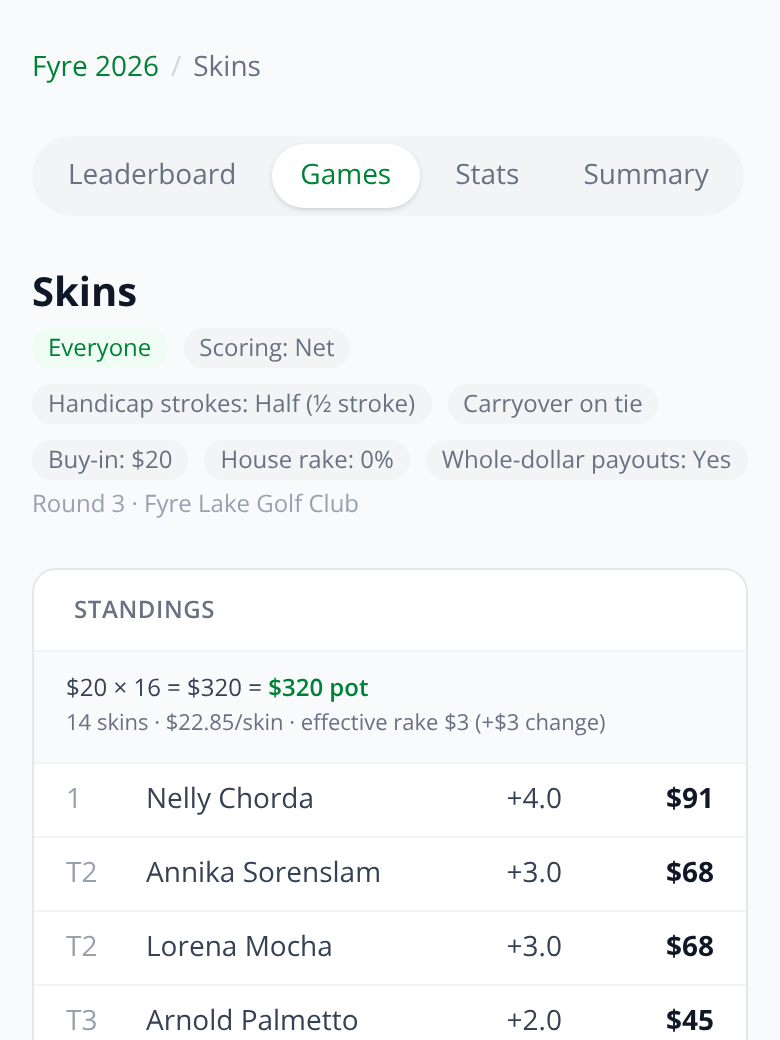 Net half-stroke skins — settings, standings and pot